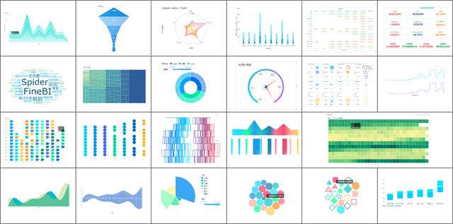 python数据可视化与excel,python数据可视化学习心得