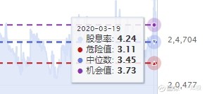 港股是价值投资吗,港股价值投资