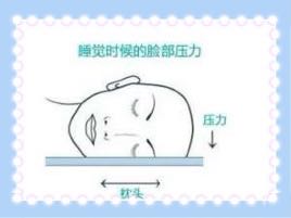 按摩脸部可以消除法令纹？郑爽、范冰冰亲自示范，我劝你别按了