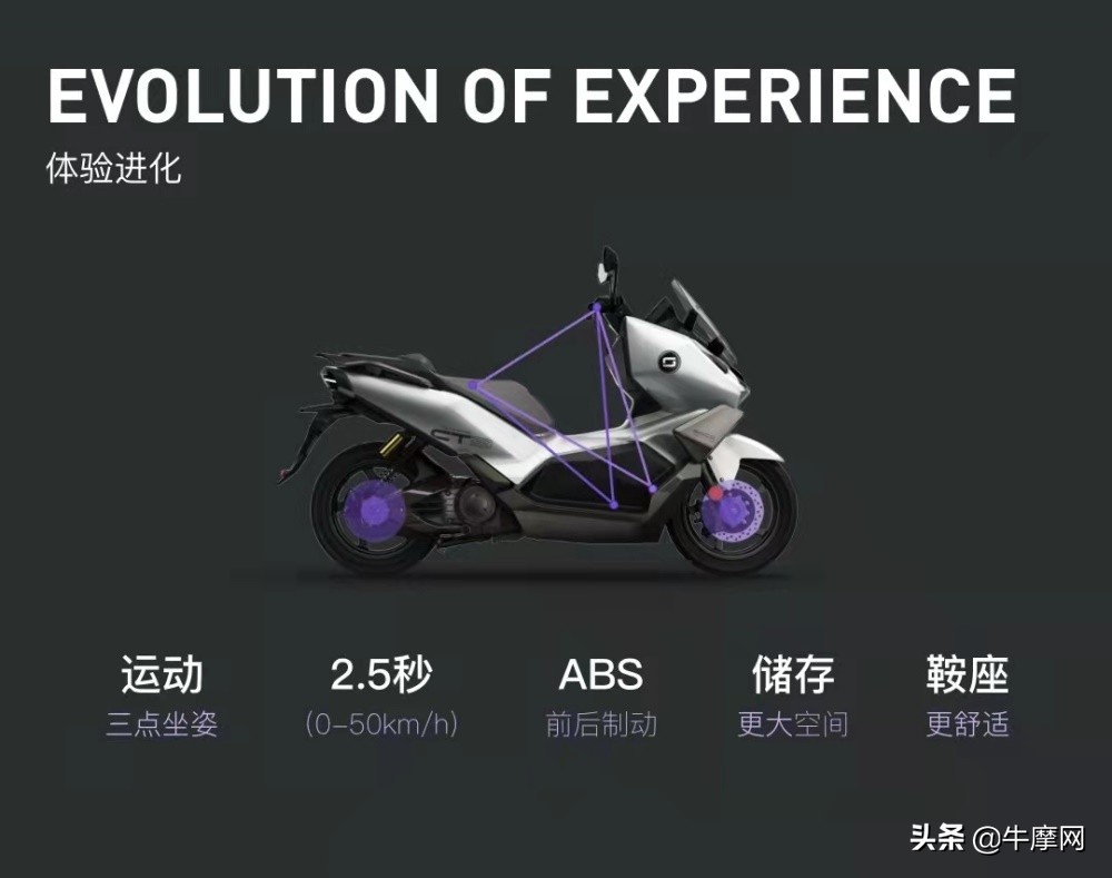 2024速珂新款高端电摩,速珂电摩踏板