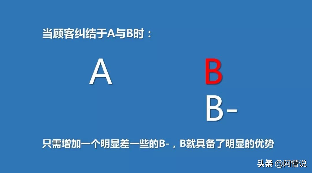 鍥藉唴鎵嬫父姘噾鐜扮姸鍒嗘瀽,涓轰粈涔堟墜娓告蔼閲戞垚涓昏鐜拌薄