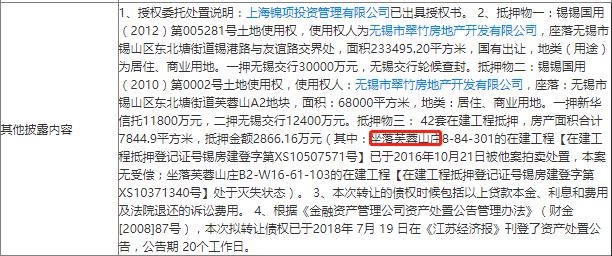 无锡最破的烂尾楼,无锡四大烂尾楼