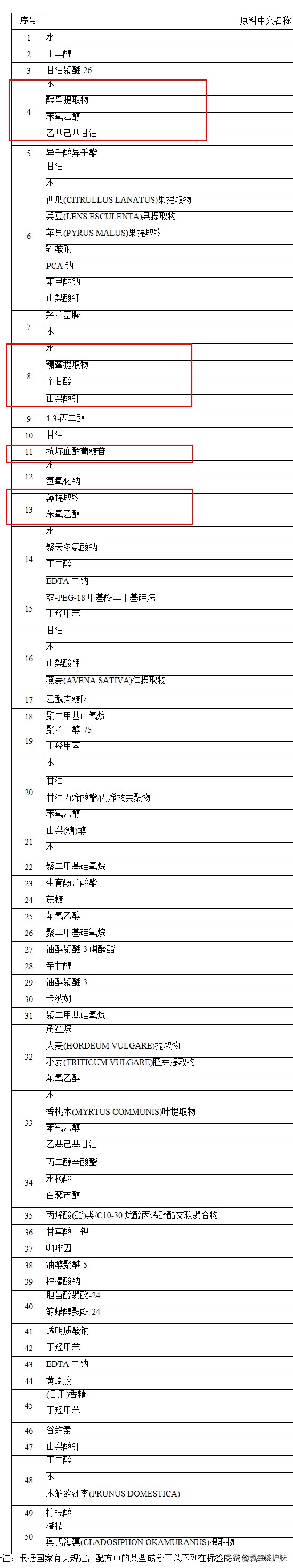 雅诗兰黛打斑弹专柜有100ml吗,雅诗兰黛打斑弹正品与小样不同