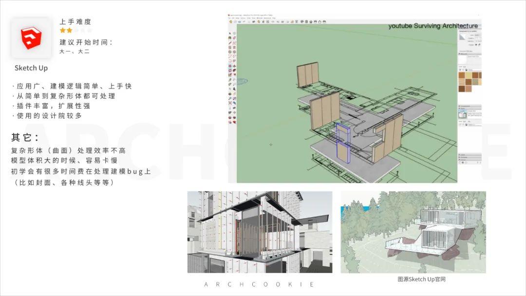 入门到头秃，建筑系到底该学哪些软件？希望这次能给你一个方向