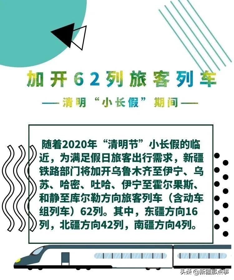 五一新疆铁路加开列车,新疆铁路五一假期加开专列69列