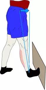 健身教练四个动作缓解膝盖疼痛,健身教练矫正腿型课有用吗