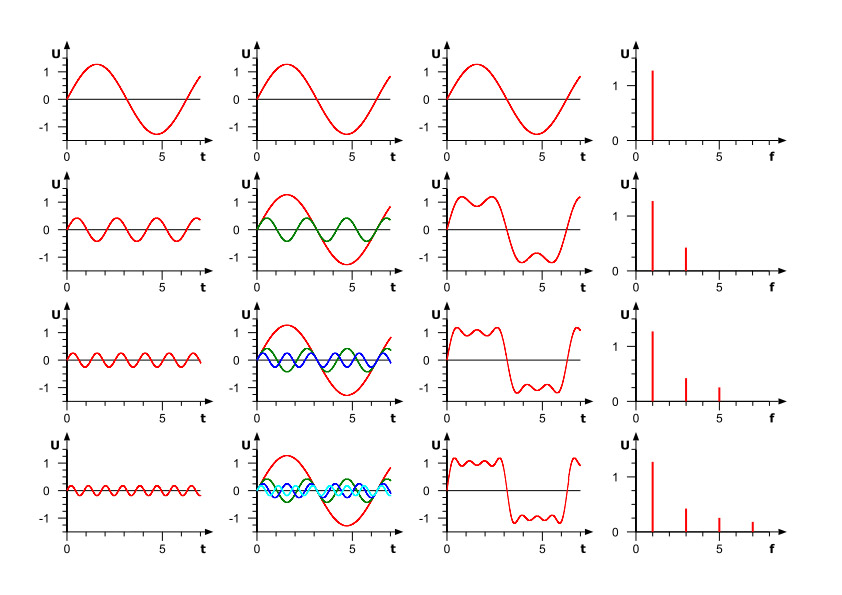 3a电源电路图讲解,电源的电路符号