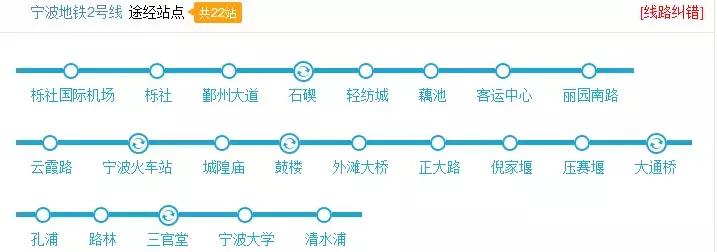 宁波地铁2号线附近游玩点,宁波地铁线旅游攻略