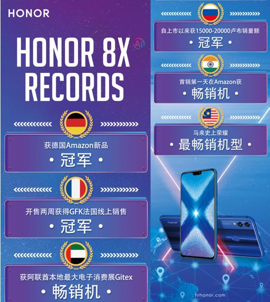 比光荣8x好的千元光荣手机,千元光荣8x是最性价比高的吗