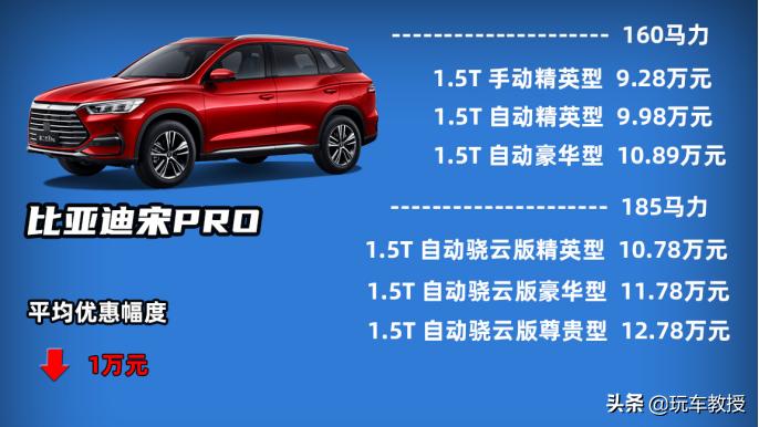 10万至13万口碑最好的suv合资,suv10万落地什么国产车最值得购买