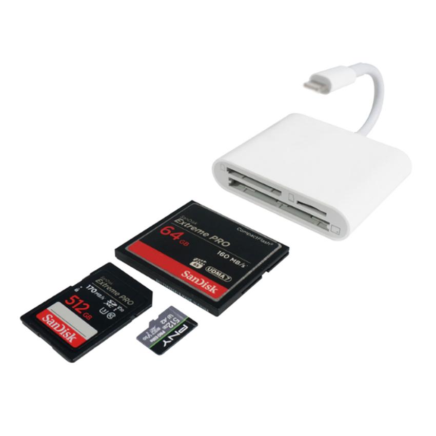 存储卡价高价低的区别,为啥存储卡价格差距那么大