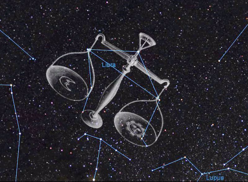 天秤好运爆棚的星座,九月运势天秤天蝎座女生