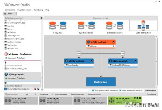 数据库迁移需要注意哪些问题,数据库迁移时需要了解的信息