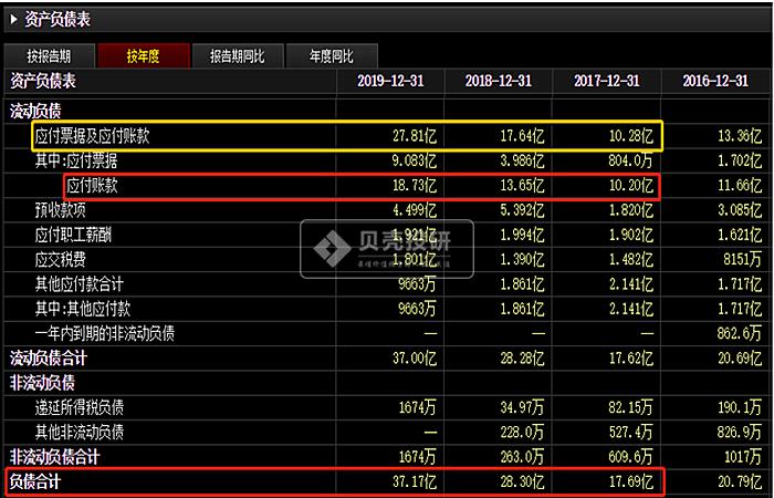 九阳最新代豆浆机,九阳不是智能的豆浆机