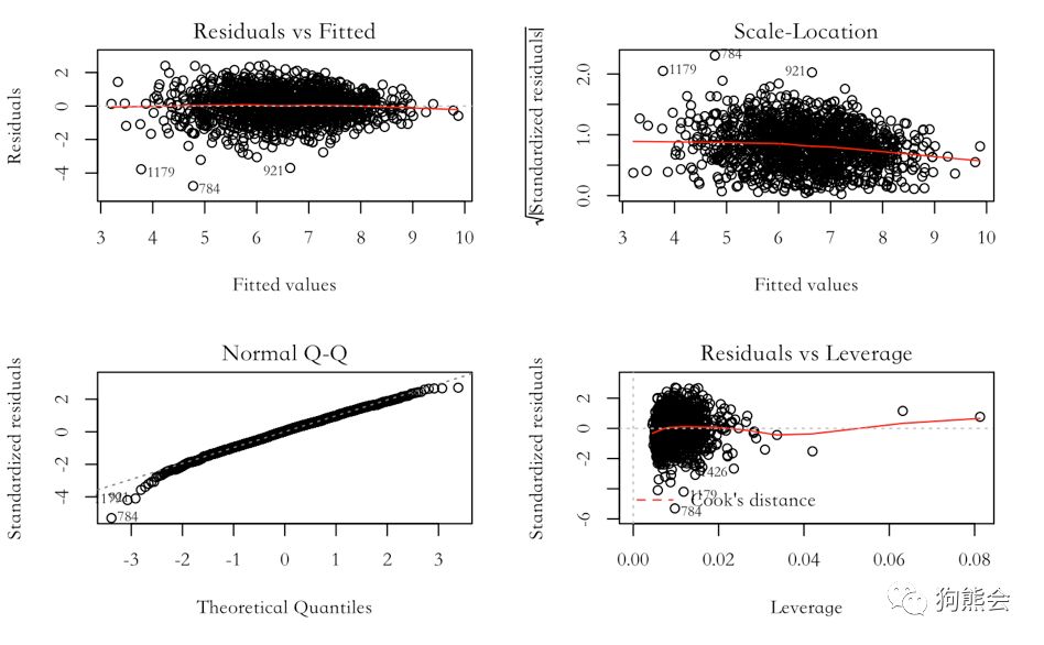 足球虚高的身价,如何看待中国足球球员身价虚高