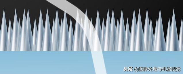 镜头镀膜是什么工作,镜头镀膜的光学原理