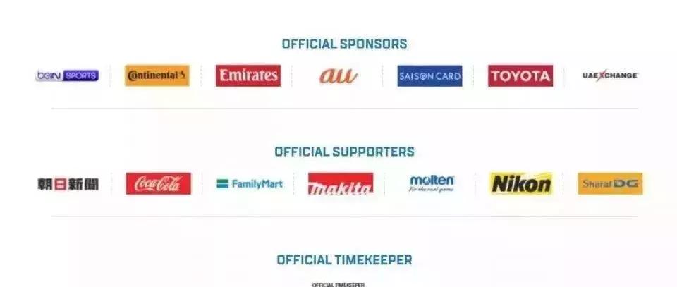 中国城市为什么这么厉害,亚洲杯为什么要在多个城市举办