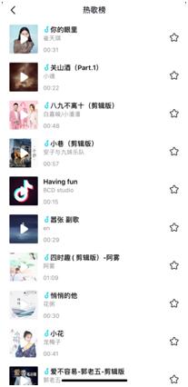 抖音热门bgm大合集,抖音热门bgm节奏感钢琴曲