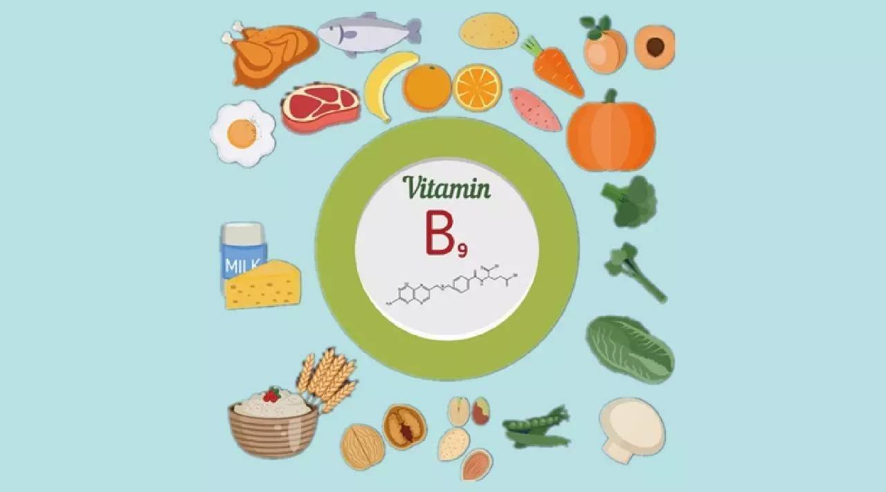 正确补充叶酸做智慧孕妈,备孕妇女或孕妇如何补充叶酸