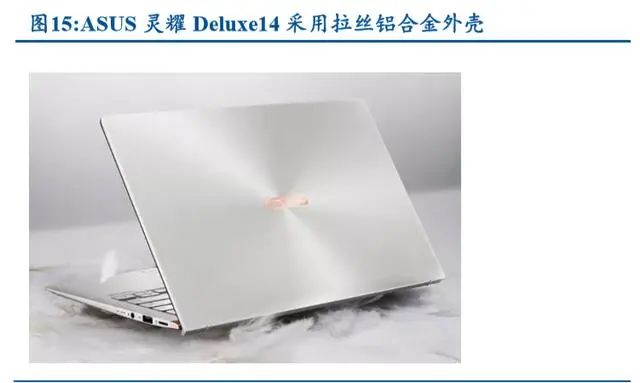 轻薄笔记本it行业分析,笔记本电脑金属机身评测