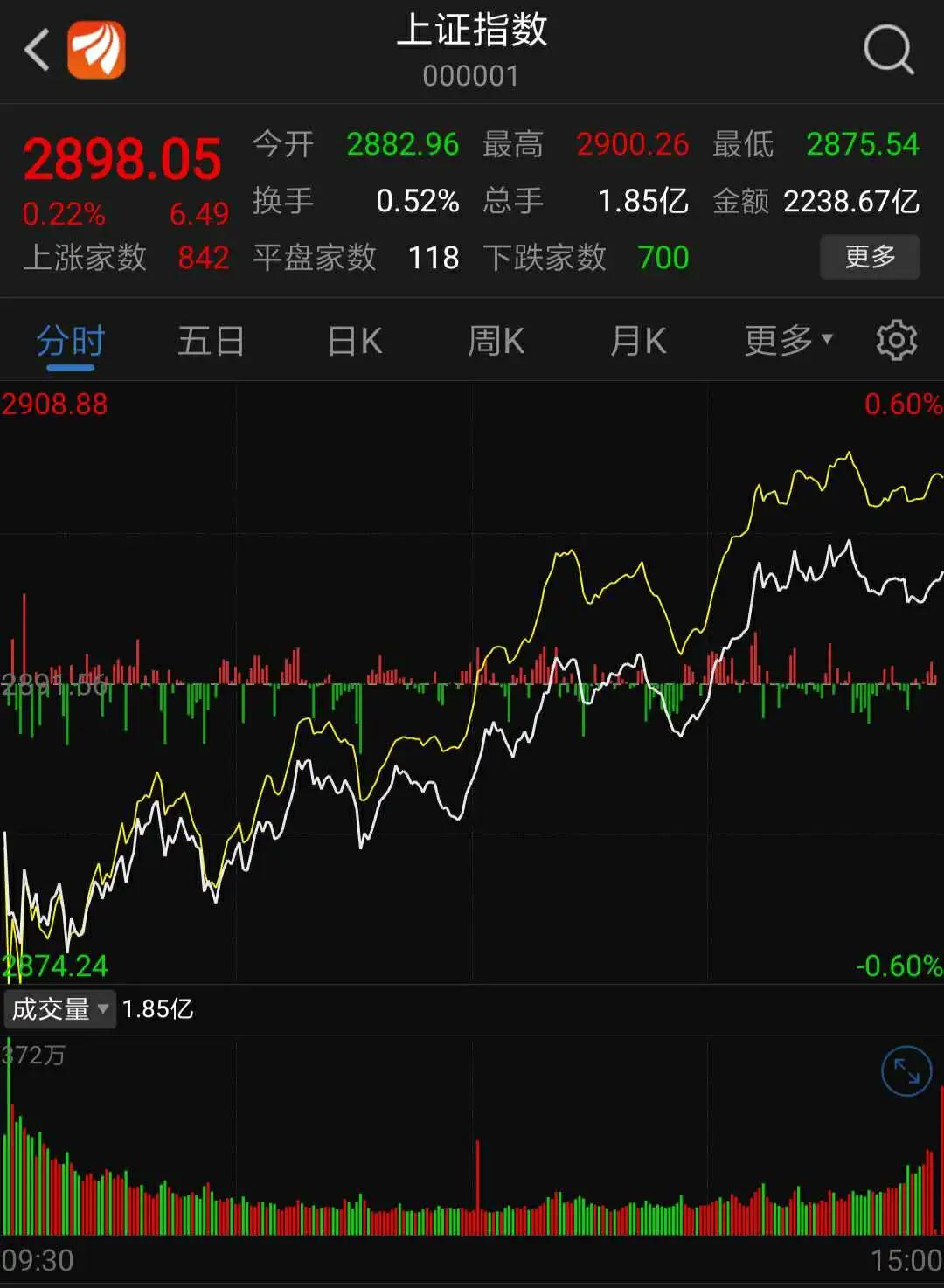 暴跌1500美元，4万人爆仓！*币特比**减半，说好的20倍行情呢？