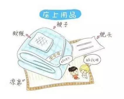 吉林化院版“萌新攻略”｜准备用品篇