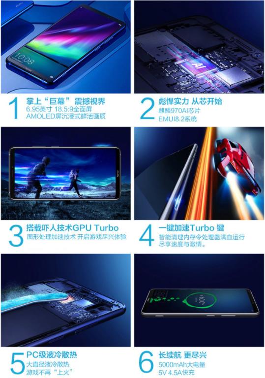 光荣810处理器对比光荣990,光荣810和麒麟810