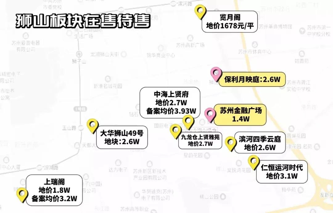 狮山地王最近消息,狮山地王最新消息