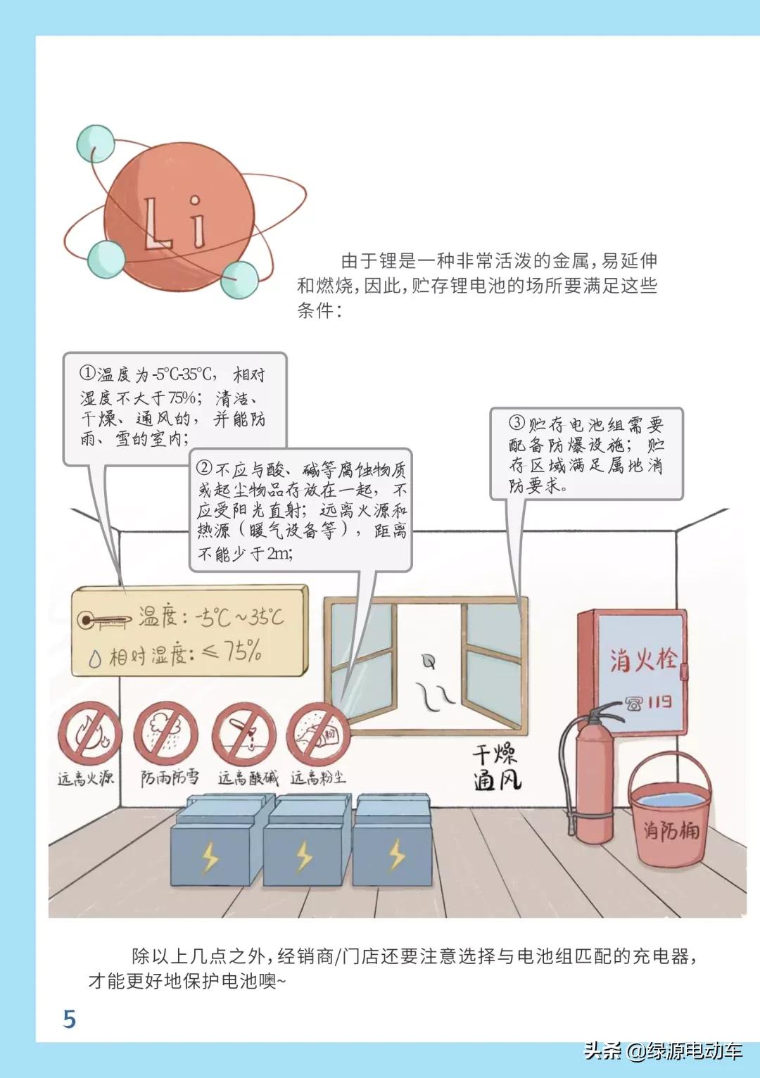 如何正确使用锂电池,行业科普如何安全使用动力锂电池