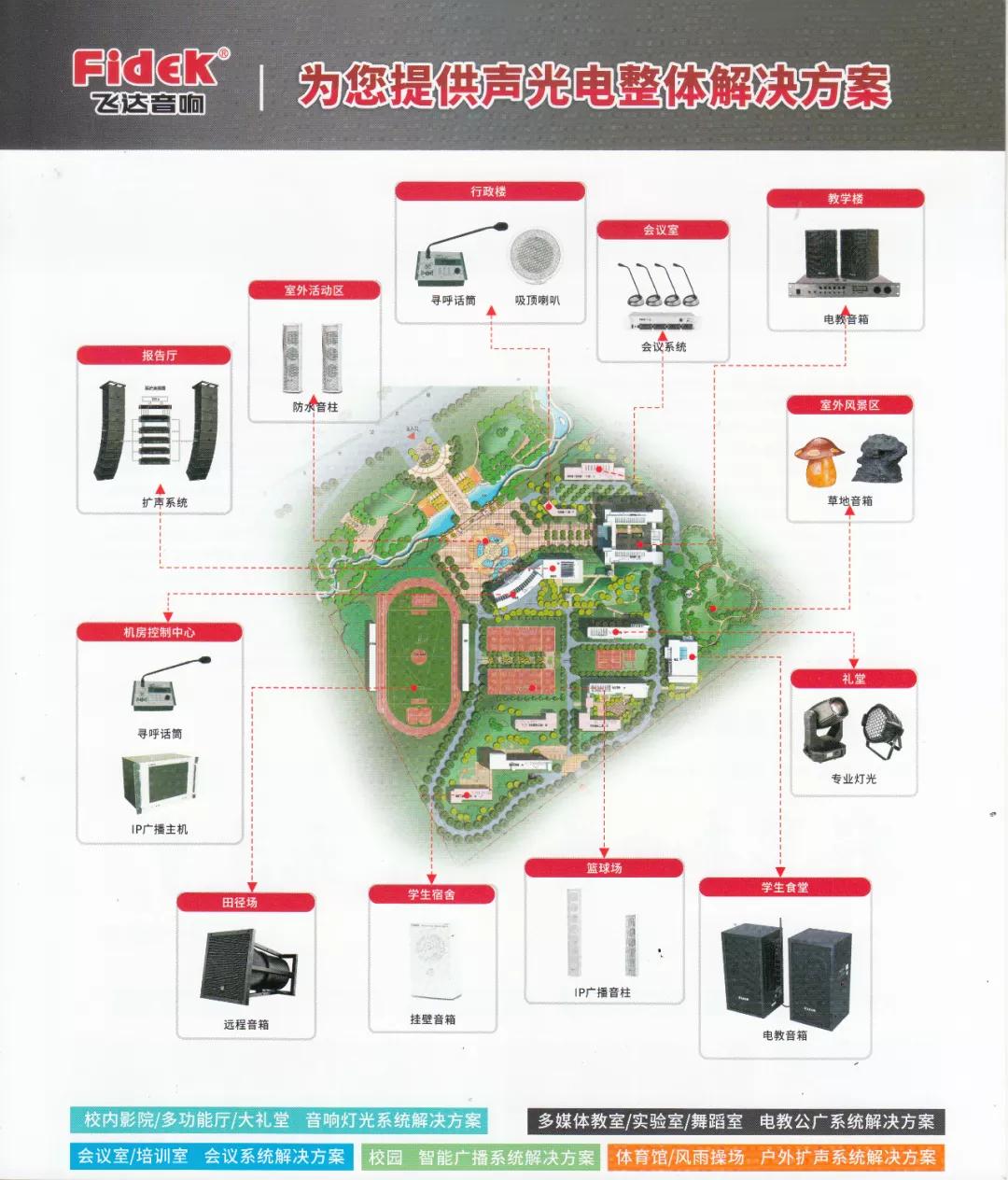 飞达音响测试,飞达音响官网价格表