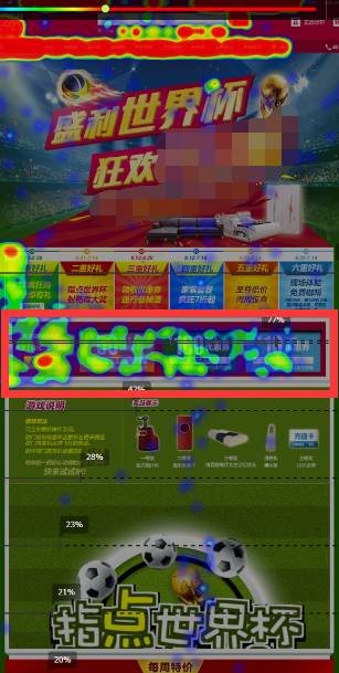 网站分析好帮手，推荐一款免费的网页热图工具