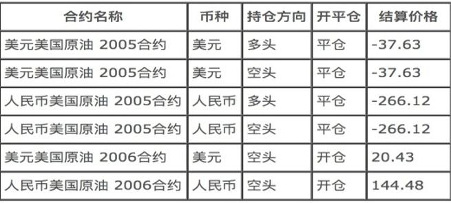 本金388万，一夜倒欠500多万！中行：不还钱将纳入征信