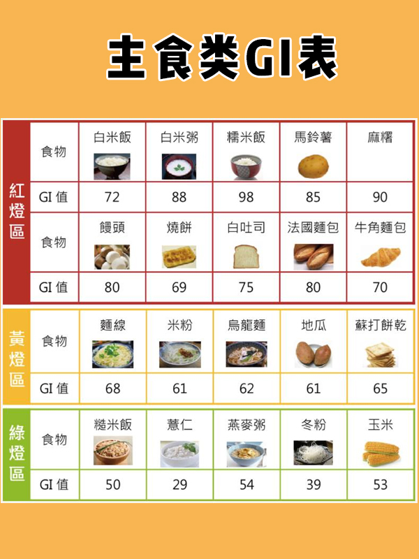 坚持抗氧化会变白吗,坚持20天抗氧真的能变白吗