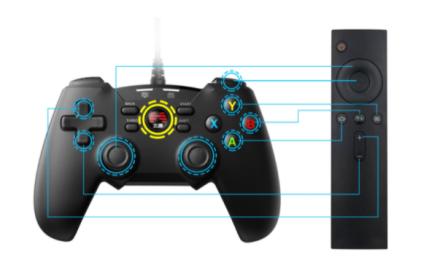 北通蝙蝠4手柄选哪个,北通蝙蝠4手柄无线版续航