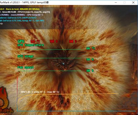 各大硅脂对比,信越国产导热硅脂排名