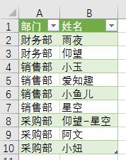 玩转Excel拆分同类项