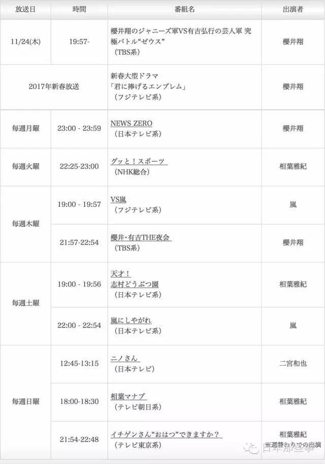 日本人眼里的杰尼斯,杰尼斯私下照片