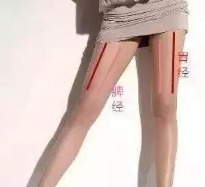 一招打开十二条经络,只用这一招经络通畅