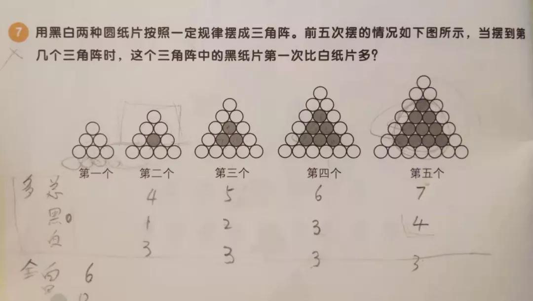 一年级奥数分析方法总结,小学一年级奥数的最后一课