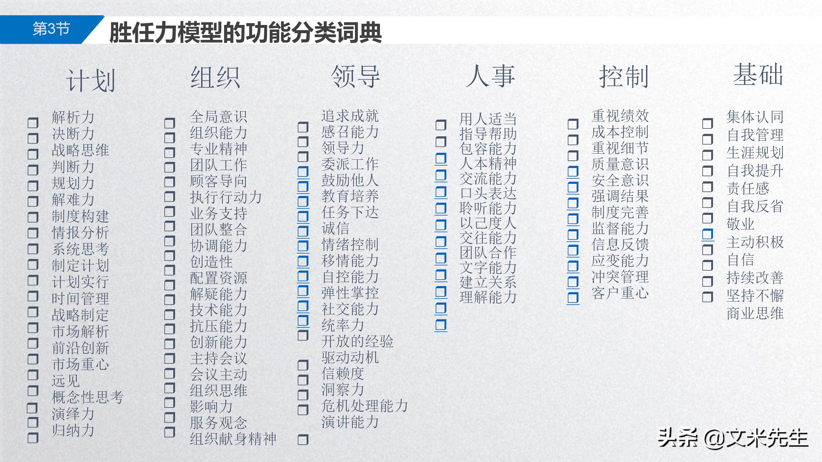 手把手教你胜任能力模型,岗位胜任力模型怎么做