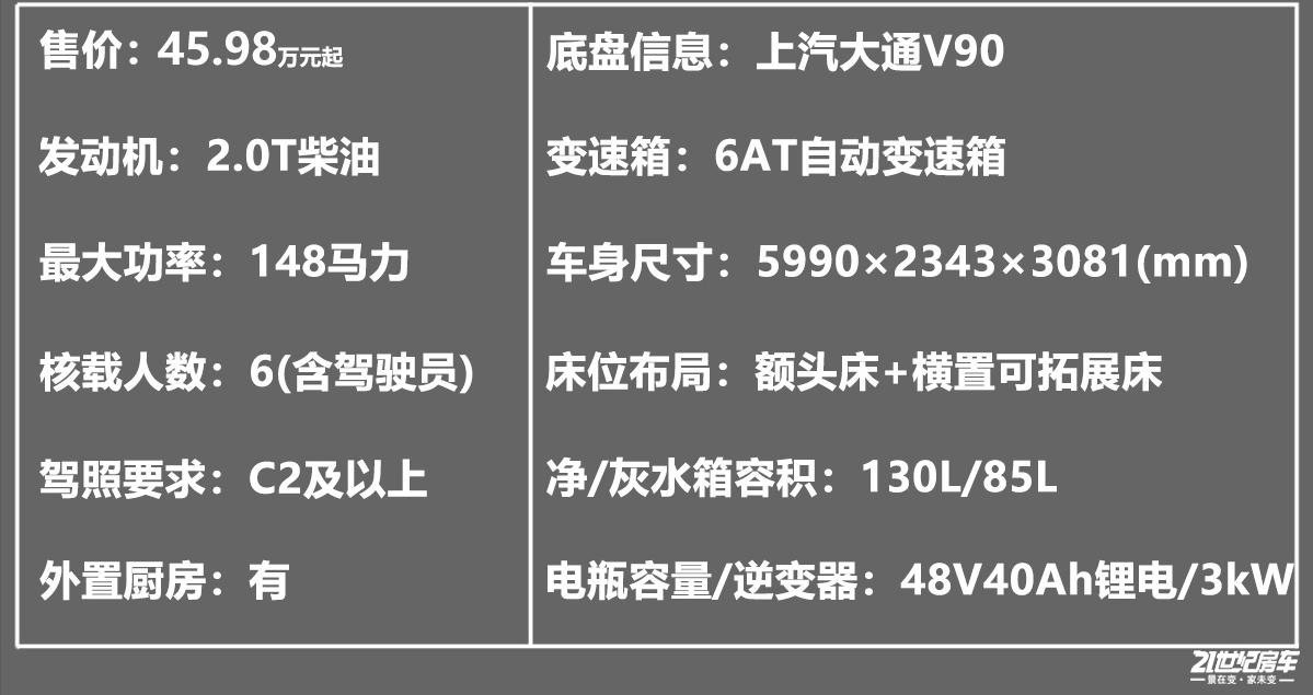 了解上汽大通maxusv90最新动态,上汽大通maxusv902023款2.0t短轴低顶