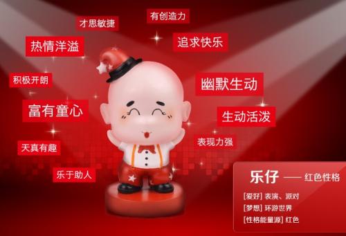 fpa性格色彩测试答案,孩子冲动易怒脾气大