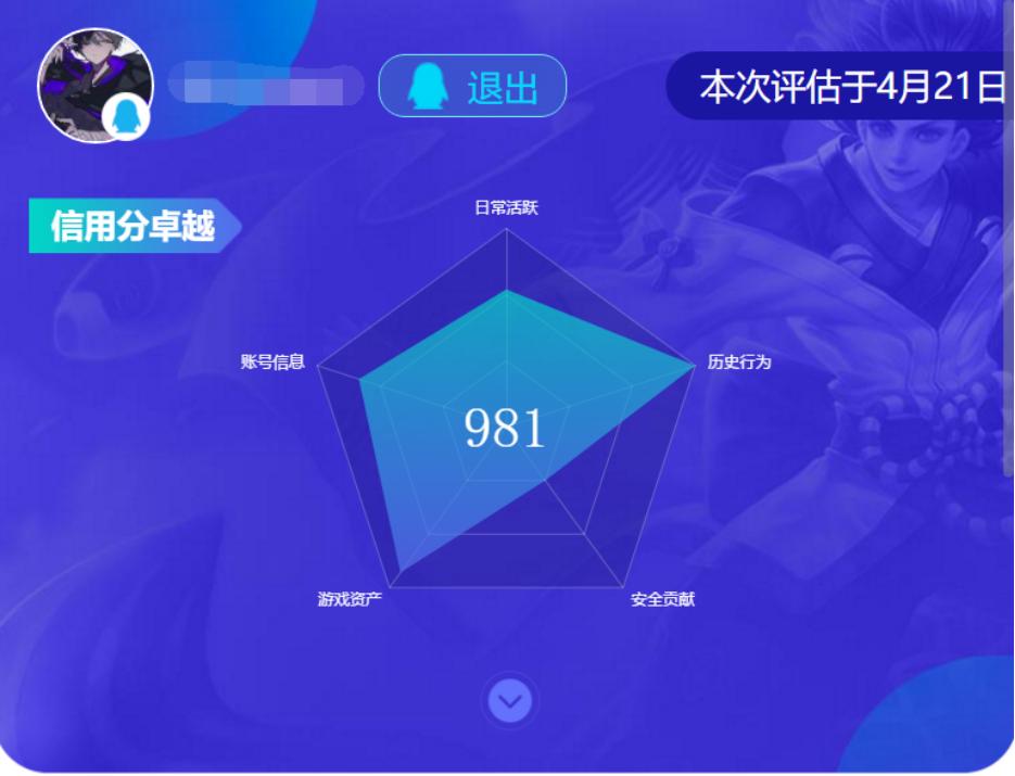 角色交易功能什么时候上线,角色交易功能的要求