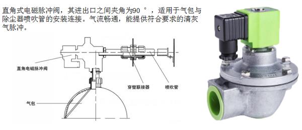 粉末回收除尘,后过滤粉末回收设备
