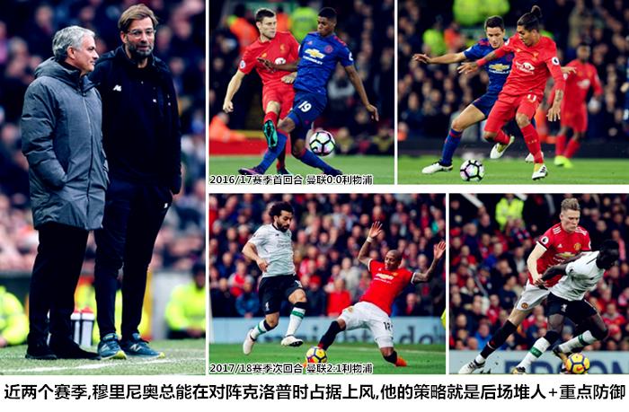 穆里尼奥五年前对曼联的预言,穆里尼奥遗产迭戈洛佩斯