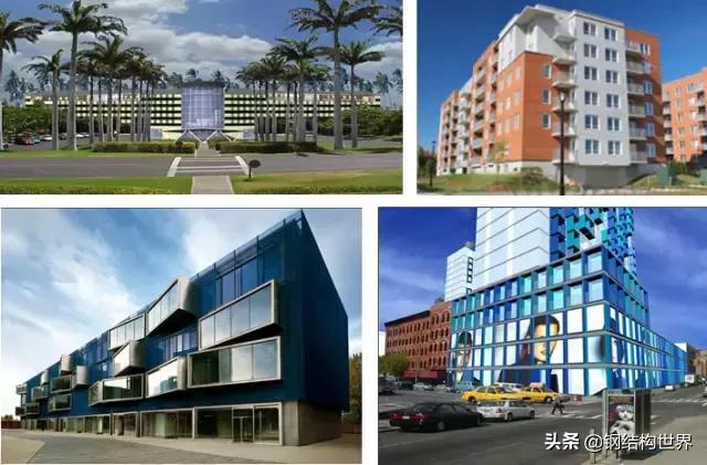 集装箱房屋的几种分类,常见集装箱活动房屋有哪些