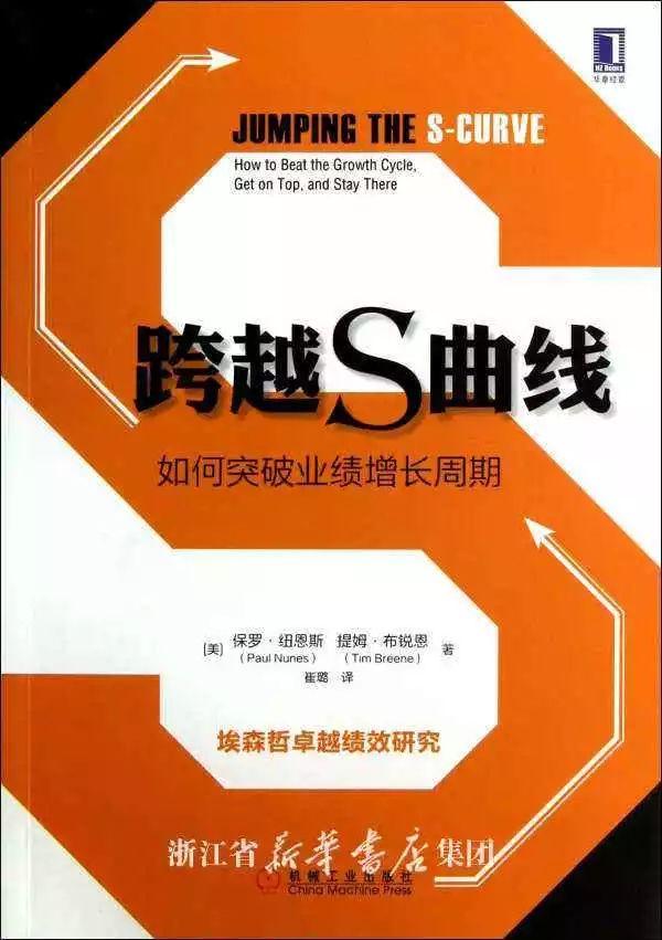 进化论经济学,关于经济进化论的观点及阐述