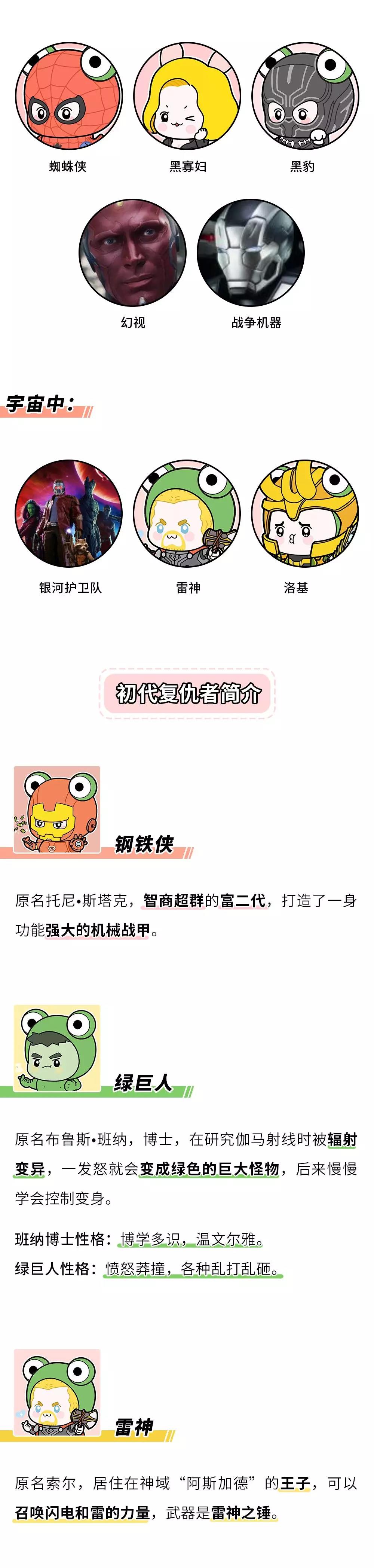 复联4之后的漫威电影观看顺序,复联4后的漫威电影观看顺序