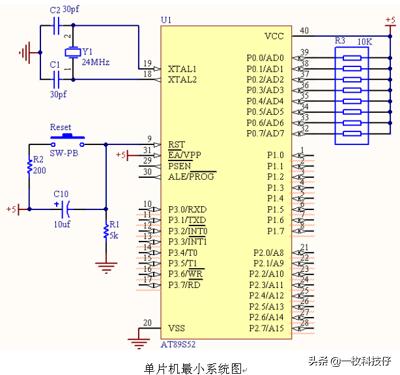 如何从51单片机入门32单片机,学会51单片机再学arm单片机简单吗