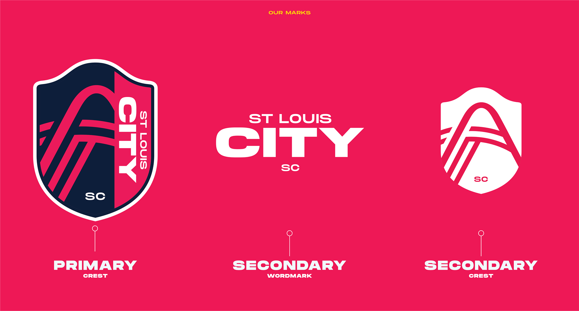 圣路易斯竞技足球俱乐部球衣,圣路易斯足球俱乐部